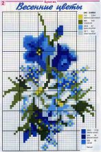 Весенние цветы - Схема для вышивания крестиком