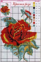 Красная роза - Схема для вышивания крестиком