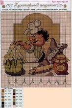 Кулинарный поединок - Схема для вышивания крестиком