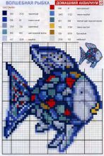Волшебная рыбка - Схема для вышивания крестиком