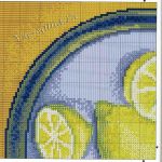 Лимоны - Схема для вышивания крестиком