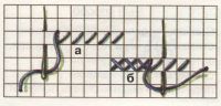 Схема вышивания горизонтальными рядами снизу вверх 1