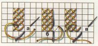 Схема вышивания вертикальными рядами 4