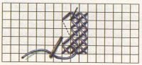 Схема вышивания вертикальными рядами 5