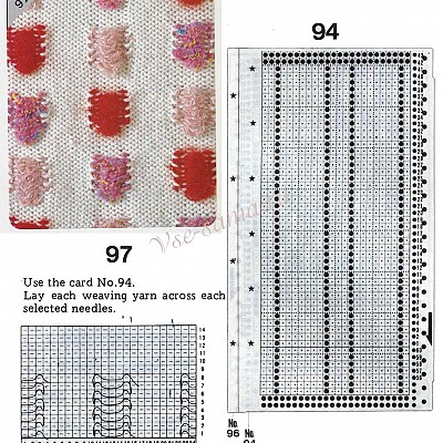 Схемы для вязальной машины