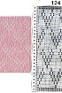 Узор 124 - Ложный ажур и перфокарта для вязальной машины Brother
