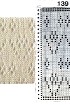 Узор 139 - Ложный ажур и перфокарта для вязальной машины Brother