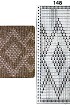Узор 148 - Ложный ажур и перфокарта для вязальной машины Brother