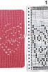 Узор 151 - Ложный ажур и перфокарта для вязальной машины Brother