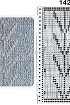 Узор 142 - Ложный ажур и перфокарта для вязальной машины Brother