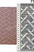Узор 77 - Слип одноцветый - узор и перфокарта для вязальной машины Brother