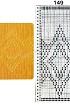 Узор 149 - Ложный ажур и перфокарта для вязальной машины Brother