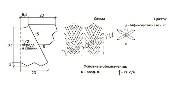 Схема вязания пончо с цветочками