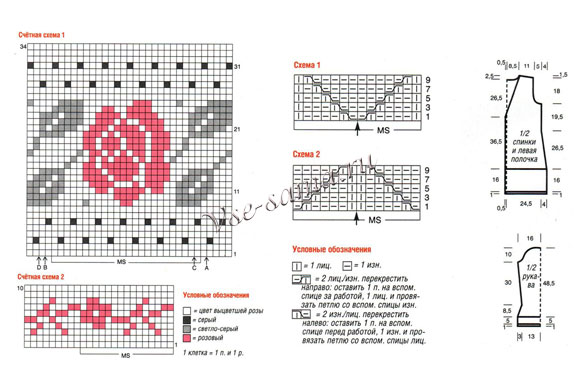 Схема вязания жакета с цветочными узорами