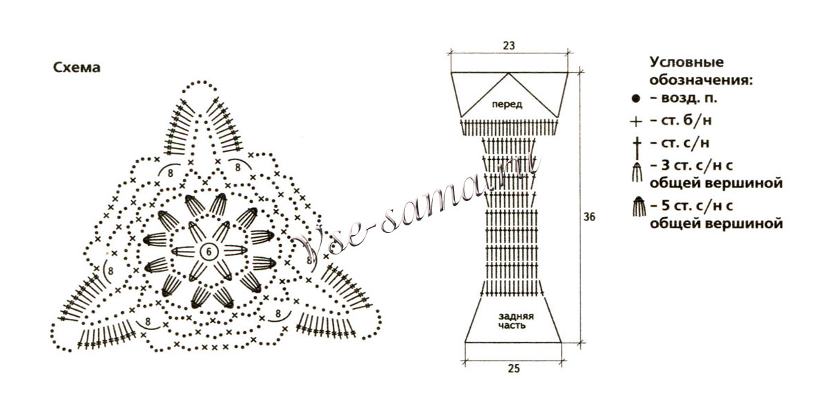 Схема вязания ажурного купальника