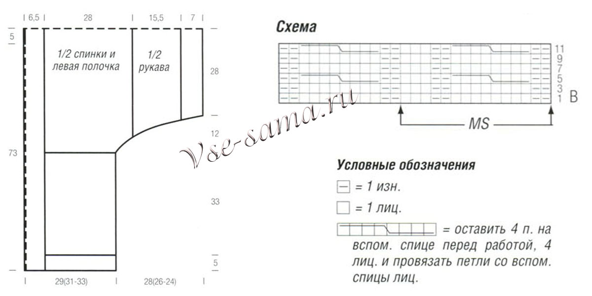 Кардиган кимоно спицами схема и описание