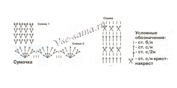 Схема вязания комплекта