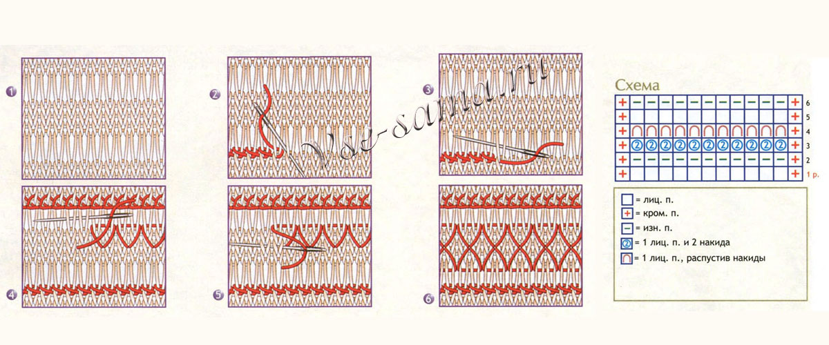 Схема вязания орнамента