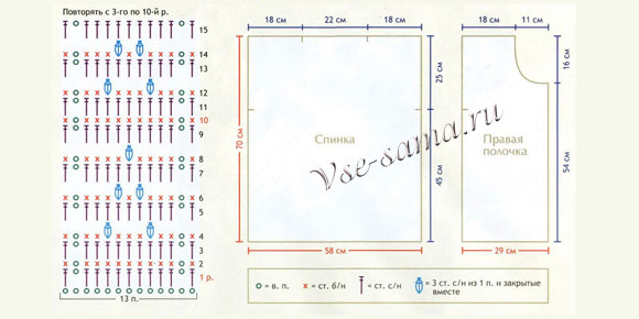 Схема вязания Жакет с кистями - В поисках гармонии
