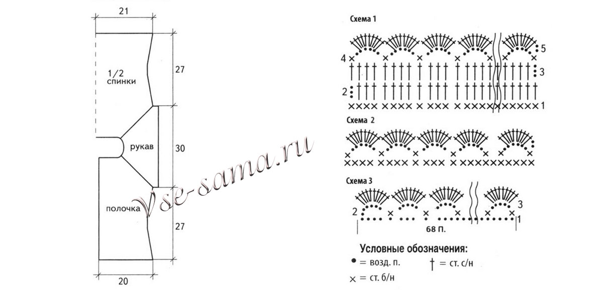 Красиво обвязать горловину крючком кофточки схемы вязания