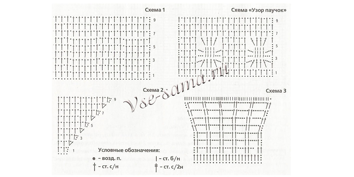 Схема вязания ажурного жилета