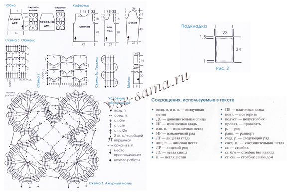 Схема вязания комплекта со вставками брюггского кружева