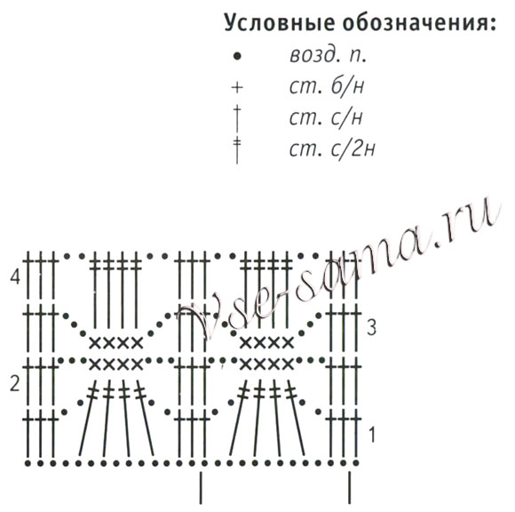 Схема для вязания абажура "фонарик"