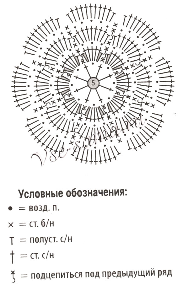 Схема для вязания чайной пары "Цветок"