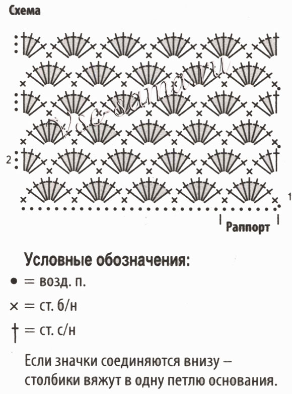 Схема для вязания чайной пары "Василек"