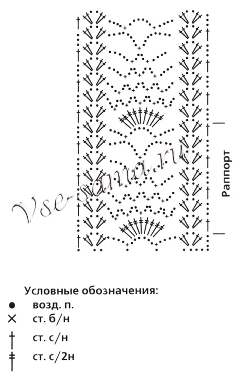 Схема для вязания ажурной каймы