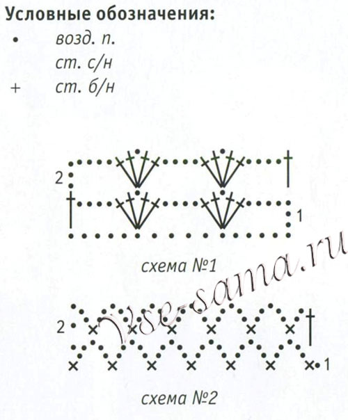 Схема для вязания красного абажура