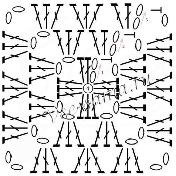 Схема для вязания квадратного мотива