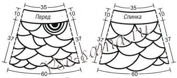 Вязание юбки из полукругов крючком, схема