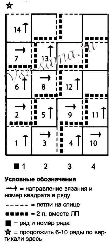 Схема расположения квадратов