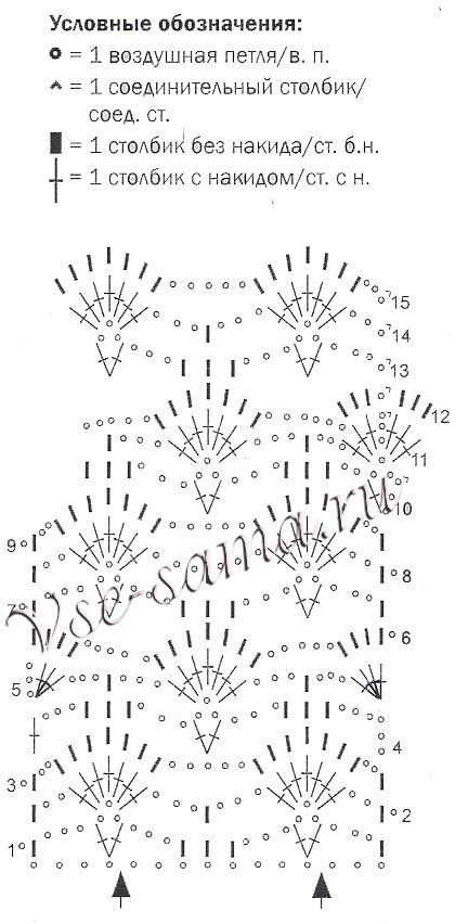 Схема для вязания ажурных митенок