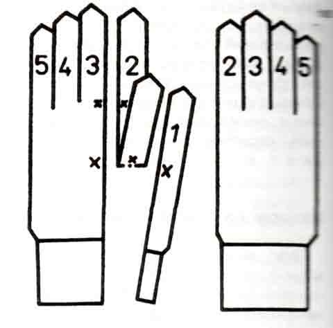 Перчатки связанные вертикальной вязкой