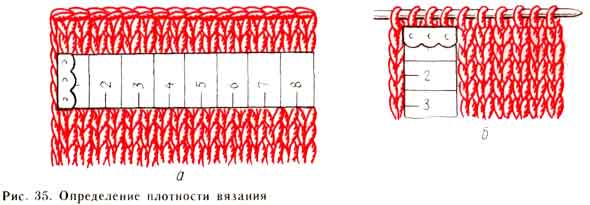 рис 35 - Определение плотности вязания