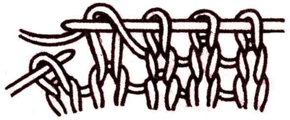 Узоры вязания с накидом