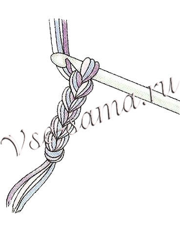 Бахрома из помпонов, вязаный шнур