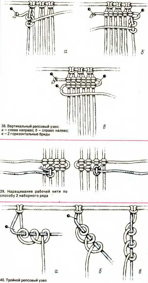 Схема плетения тройного репсового узла