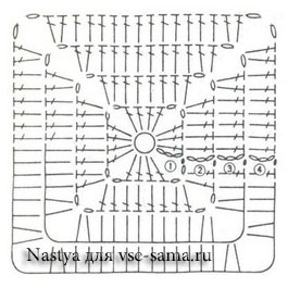 Схема для вязания бабушкиного квадрата