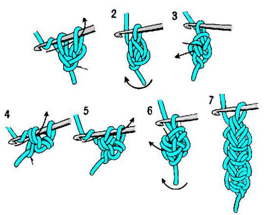 Схема вязания шнура
