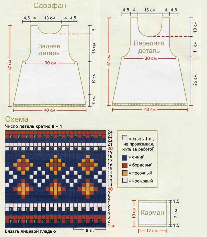 схема вязания сарафана