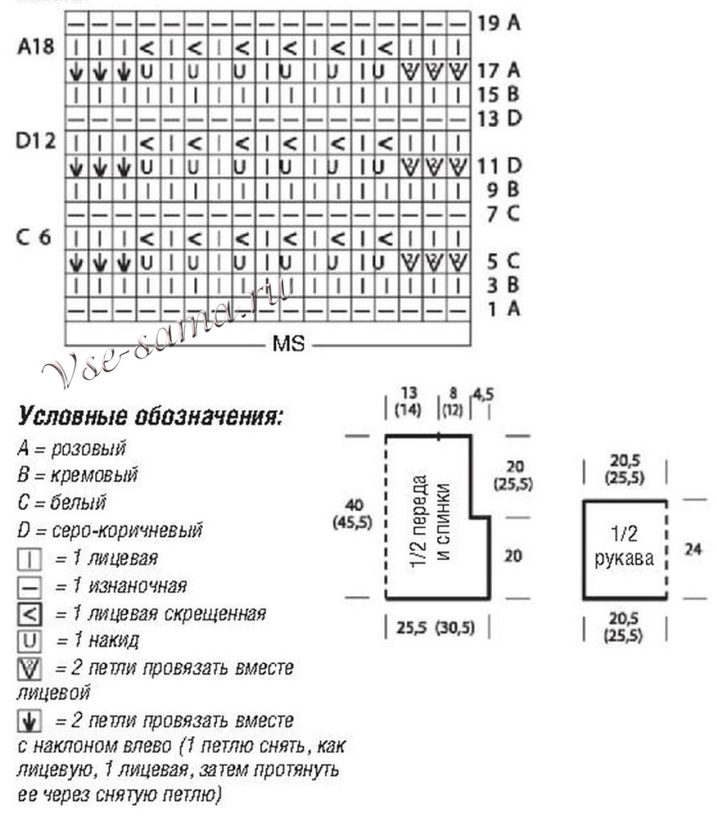 Короткий джемпер с разноцветным волнистым узором схема и описание