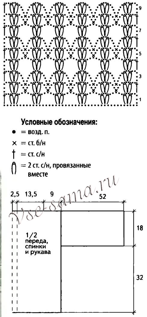 Схема и выкройка для вязания пуловера крючком