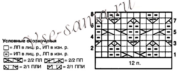 Схема для вязания столы с "косой"