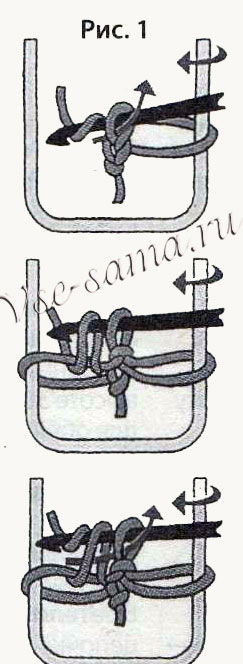 Схема вязания на вилке