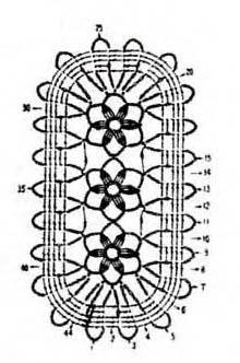 Схема вязания крючком элемента брюггского кружева