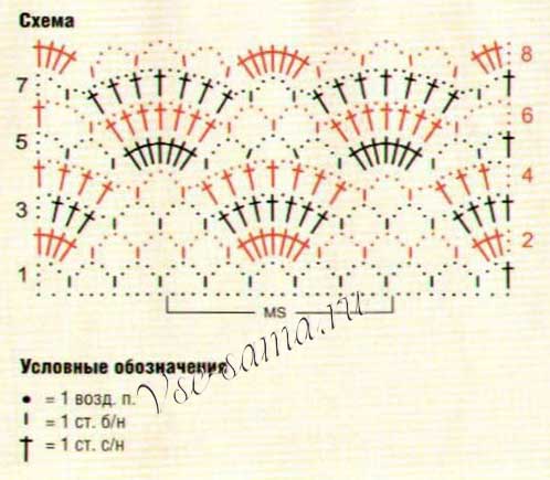 Схема для вязания веерного узора