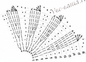 Схема вязания панамы